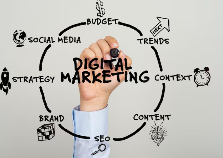 The Ultimate Guide to Paid Advertising for Effective Marketing